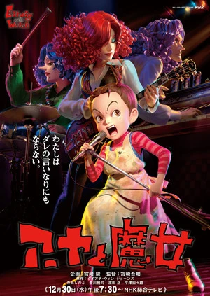 Earwig and the Witch 2020 Hindi Dual Audio Earwig and the Witch 2020 Hindi Dual Audio